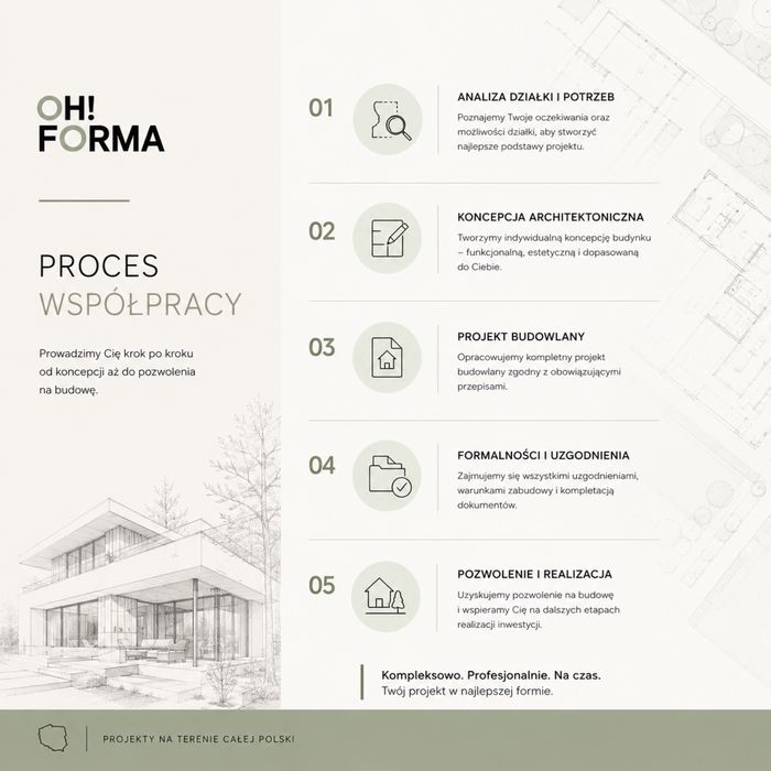 Architekt: Adaptacje, projekty indywidualne, analiza chlonności i obsługa formalna |