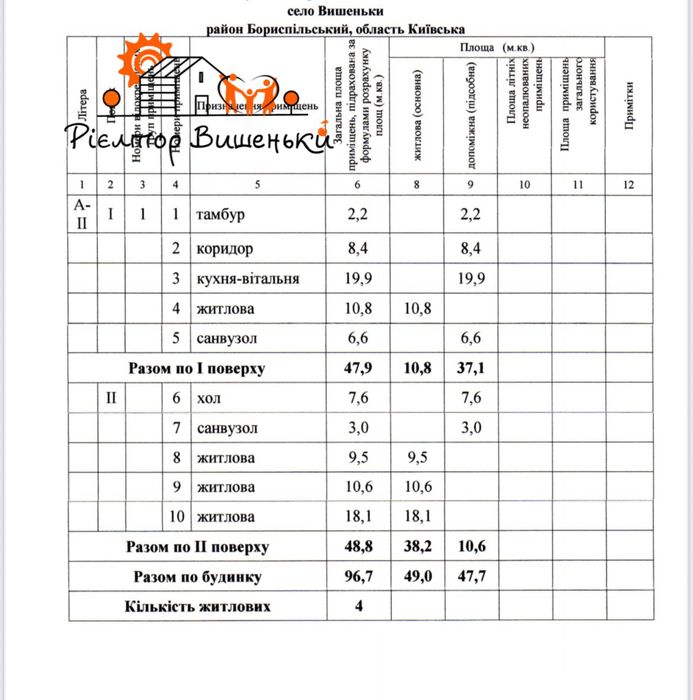 Продаж дуплексу с. Вишеньки , Бориспільський район