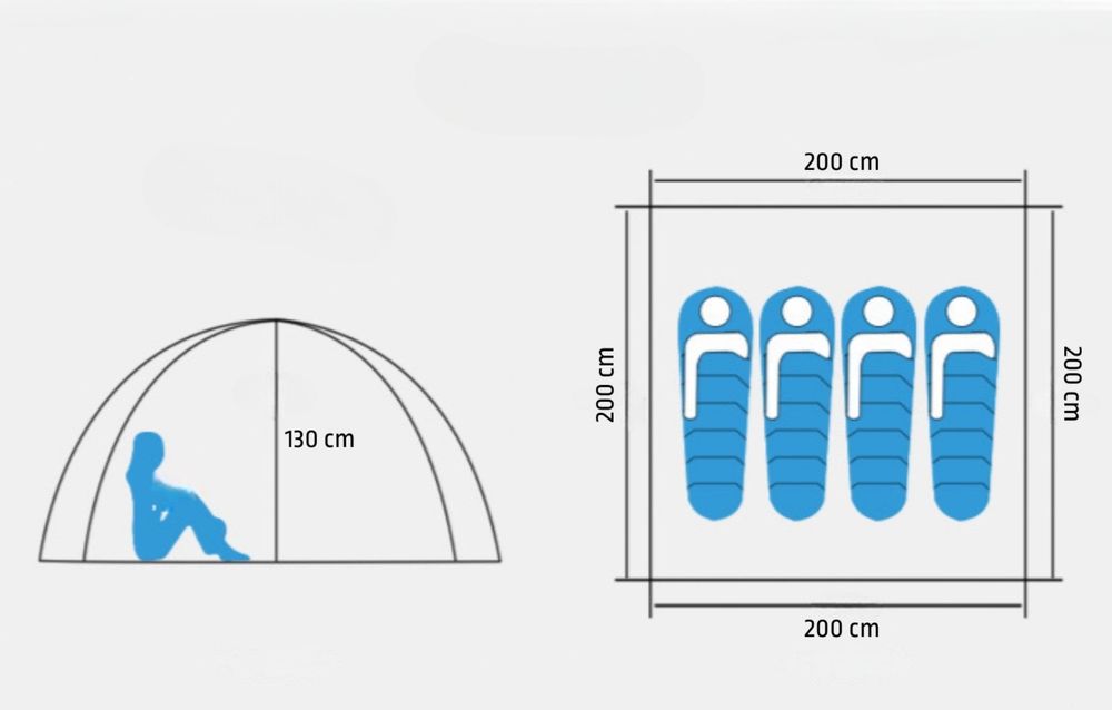 Automatyczny Namiot Turystyczny Kempingowy Pop Up 3-4 Osobowy