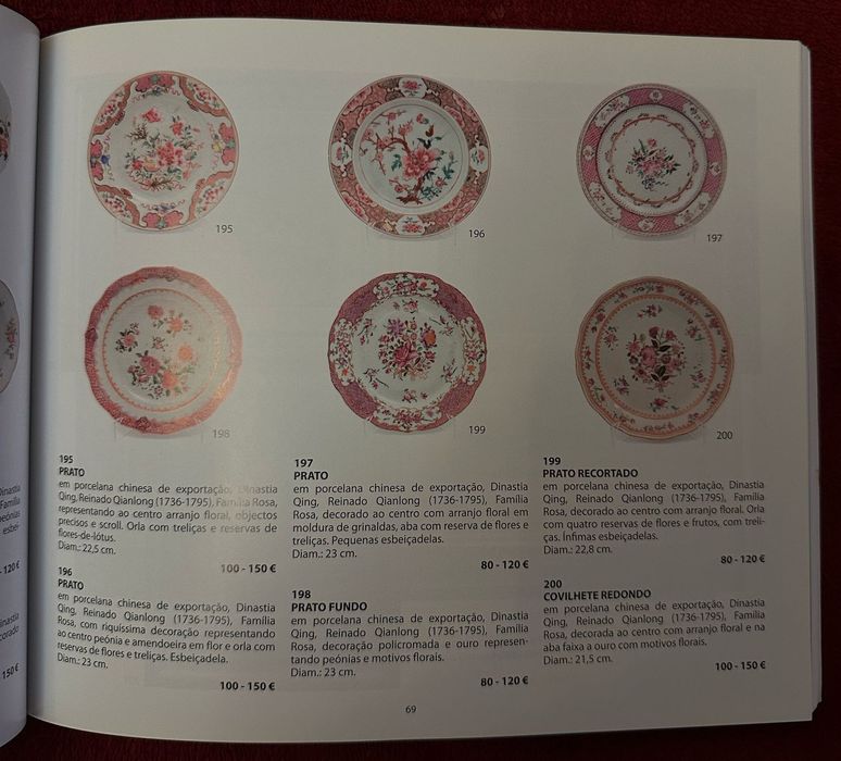 Catálogo leiloeira Renascimento