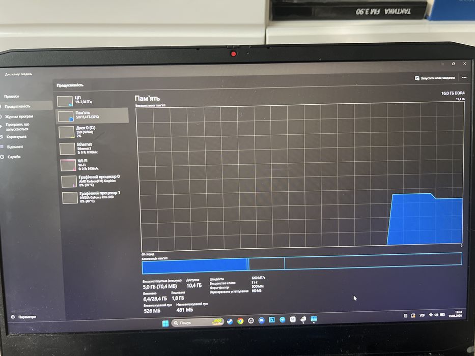 Lenovo ideapad gaming 3 15ach6