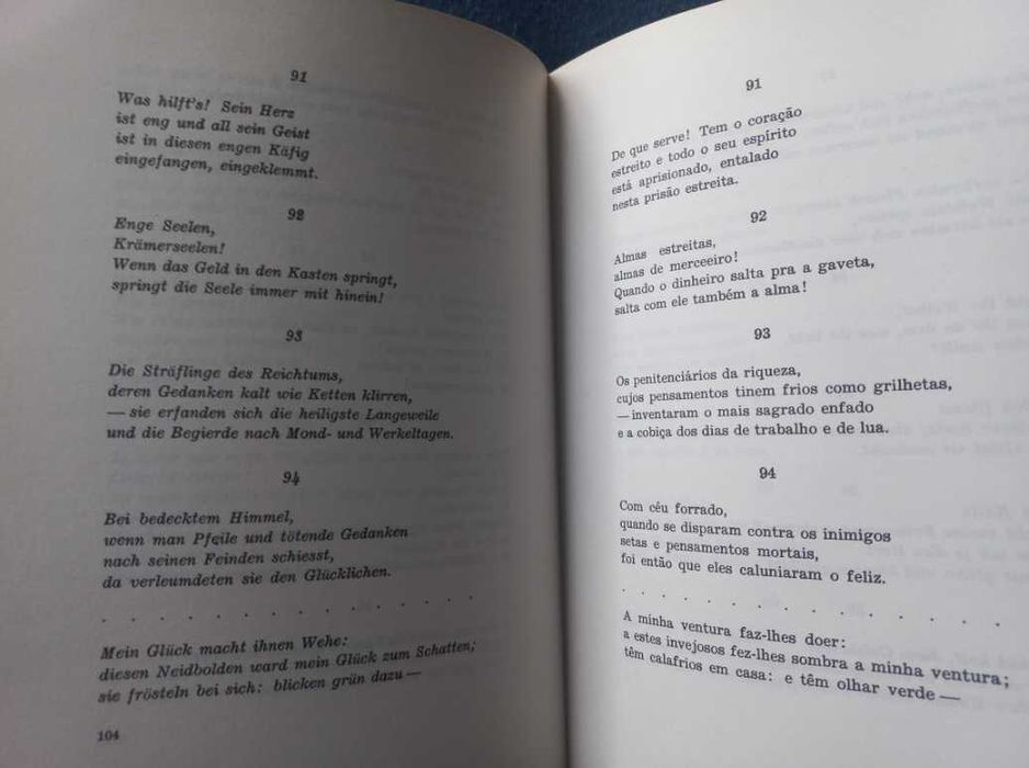 Poemas - Friedrich Nietzsche