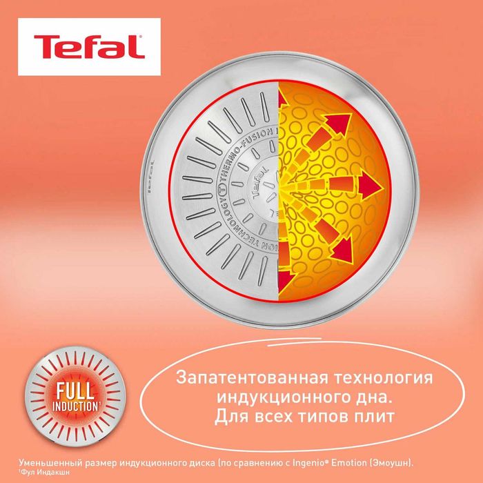 Набір сковорідок каструль Tefal Ingenio Cook Eat 8 Набор посуды Тефаль
