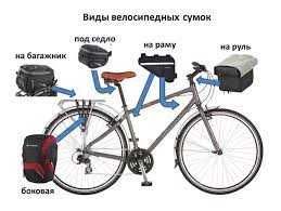 Сумки для велосипеда на раму/ багажник/ на руль /сумка для телефона