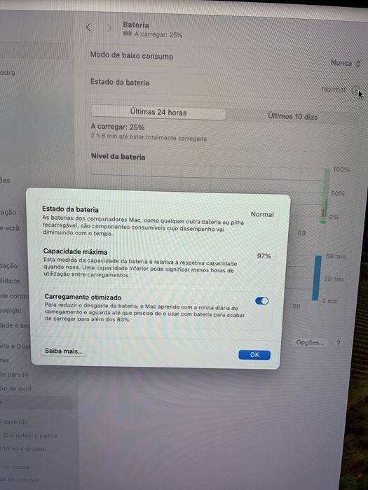 MacBook Pro 13” Apple M2 (2022) | 8 GB RAM | 256 GB SSD