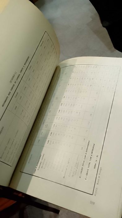 Banco de Fomento Nacional - Análise da Conjuntura Económica (1969/70)