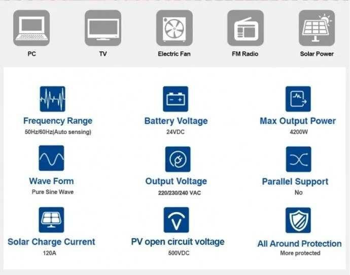 Гібридний інвертор EASUN 4.2kW 24V ISolar SMH-III-4.2KW-24V wi-fi