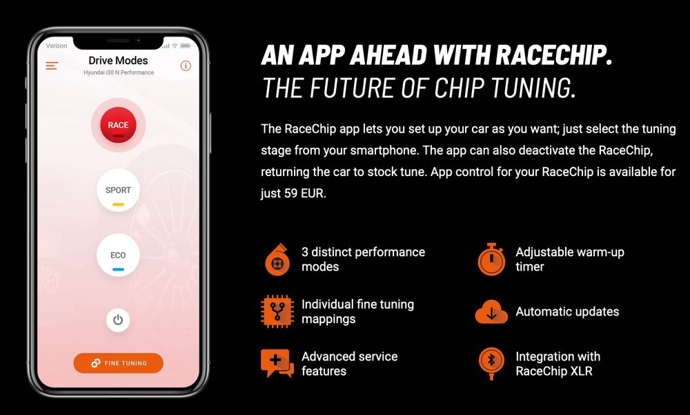 RaceChip RS + App para Mini Cooper S R56/R57