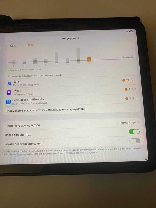 Планшет Apple Ipad air 11 128gb M2