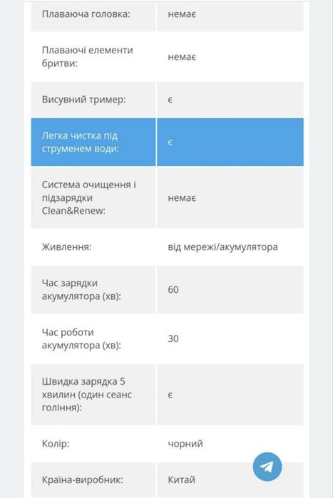 Електробритва MG5050