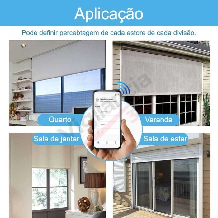Interruptor Cortinas/Estores QS-Zigbee-CP03 | Sistema Tuya - NOVO