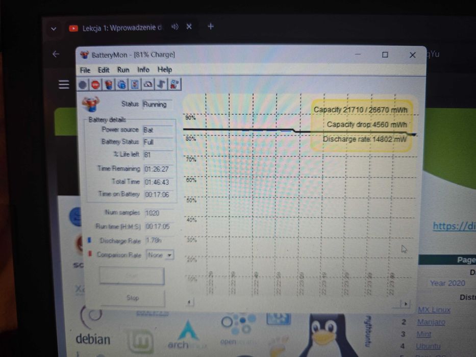 Laptop LENOVO IDEAPAD 330-15ICH 81FK 15,6 " I5 RAM 12 GB + ZASILACZ