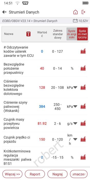Mega Zestaw Diagnoskop Tester Akumulatora TPMS Drukarka adaptery walizka