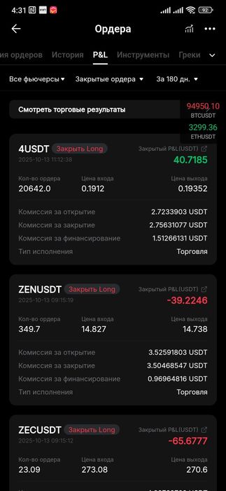 Обучение торговле и инвестициям на рынке криптовалют