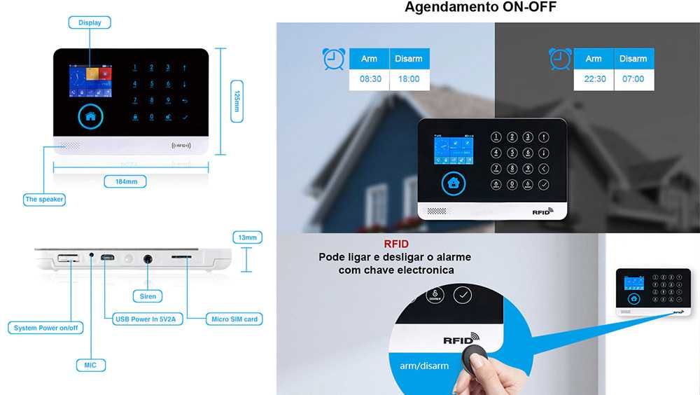 Alarme Tuya Casa/Lojas sem Fios GSM/WiFi/SOS Android/iOS NOVO