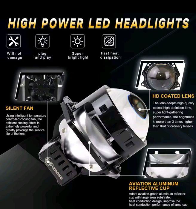 Комплект 1800грн Бі-LED лінзи в фари 2.5" / 3.0" — супер яскраві, IP68