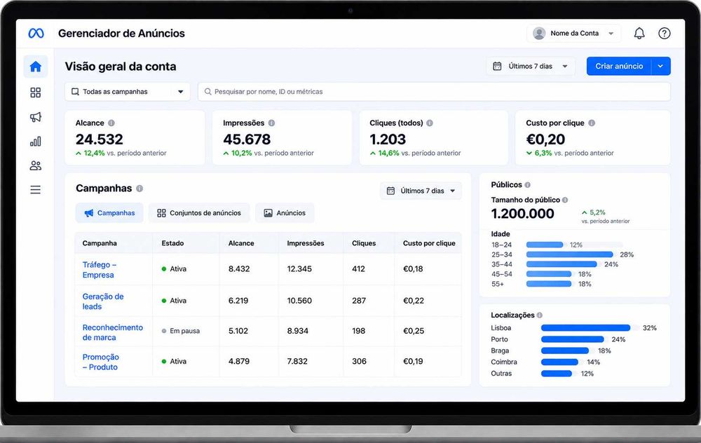 SISTEMA DIGITAL PARA PEQUENAS EMPRESAS | SITE + CONTACTOS + WHATSAPP