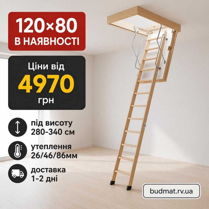 Сходи на горище 120×80 — до 340 см, теплий люк Bukwood / OMAN