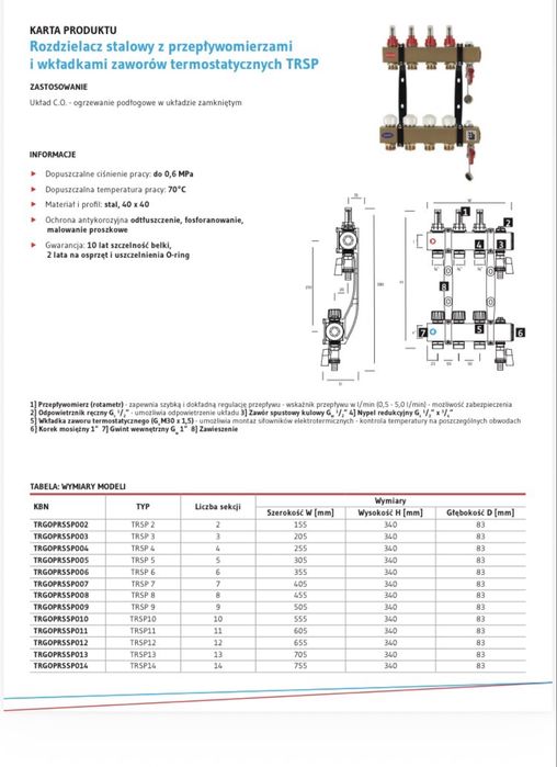 Rozdzielacz stalowy 6obw. Trinnity