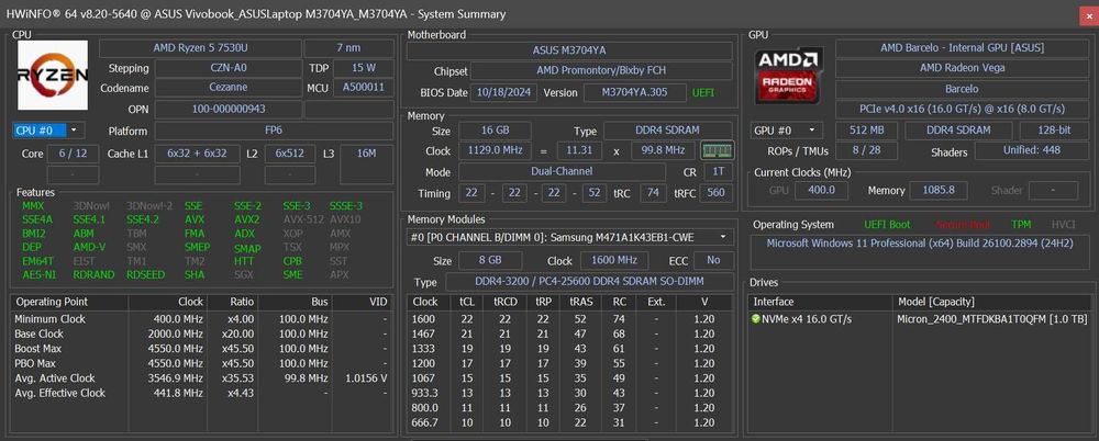 ASUS VivoBook17X 17.3" FullHD Ryzen 5 7530U RAM 16 ГБ SSD 1 ТБ