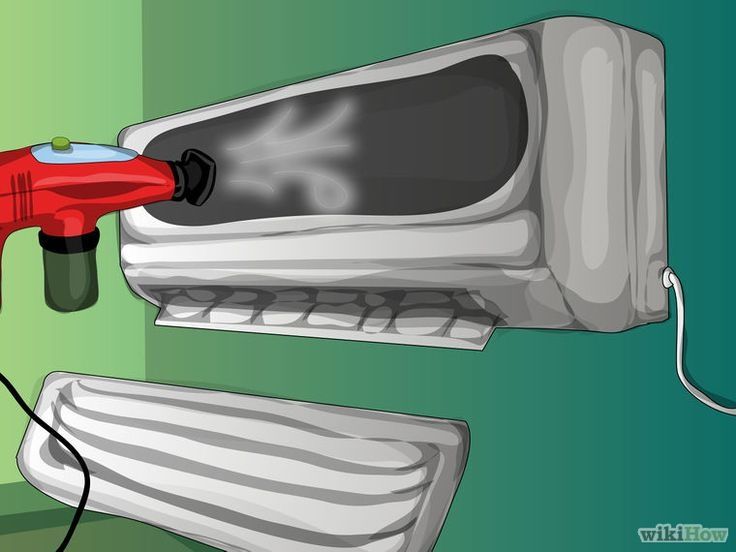 Чистка, заправка, ремонт кондиціонерів. Обслуговування кондиціонерів.
