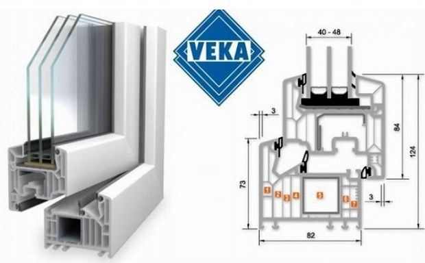 Okno PCV VEKA 2x Antracyt RU 700x600 Gorzów Wlk.