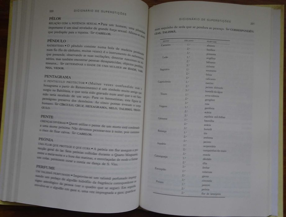 Dicionário das Superstições de Hubert Laurioz