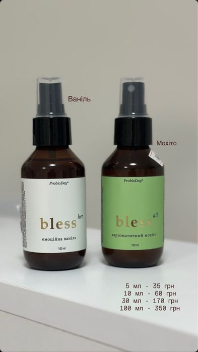 Професійна косметика для тварин. Шампунь, маска, парфуми для собак