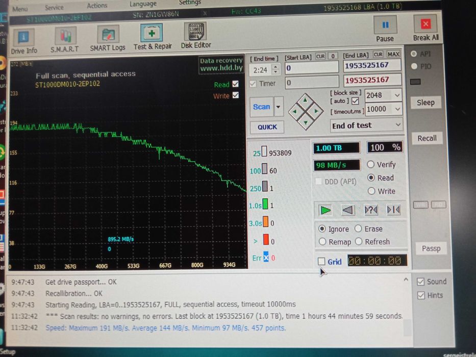 Жосткий диск 8Тб Seagate SATA, Seagate  4Tb SAS,  1Тб Seagate SATA