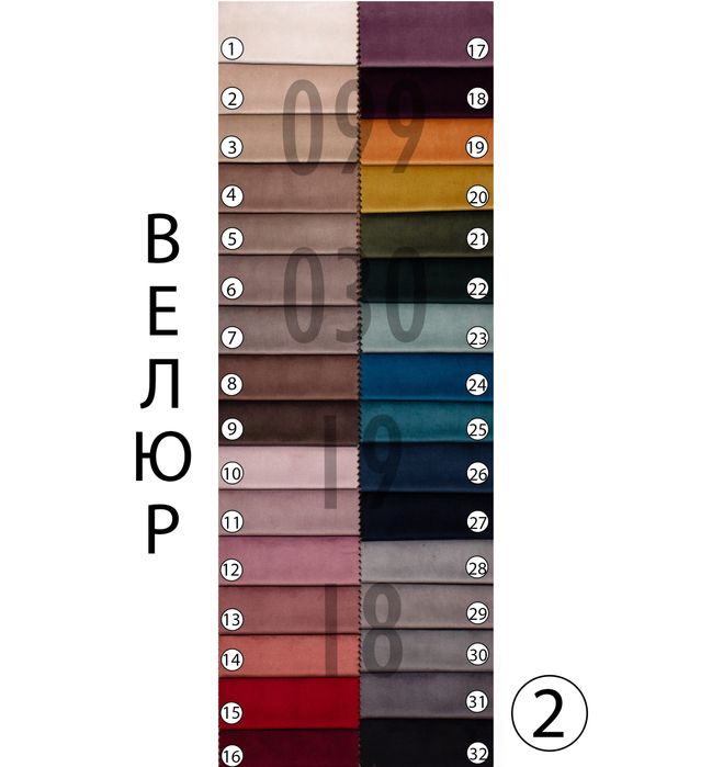 Меблева тканина для диванів | 5000+ варіантів | Велюр, рогожка
