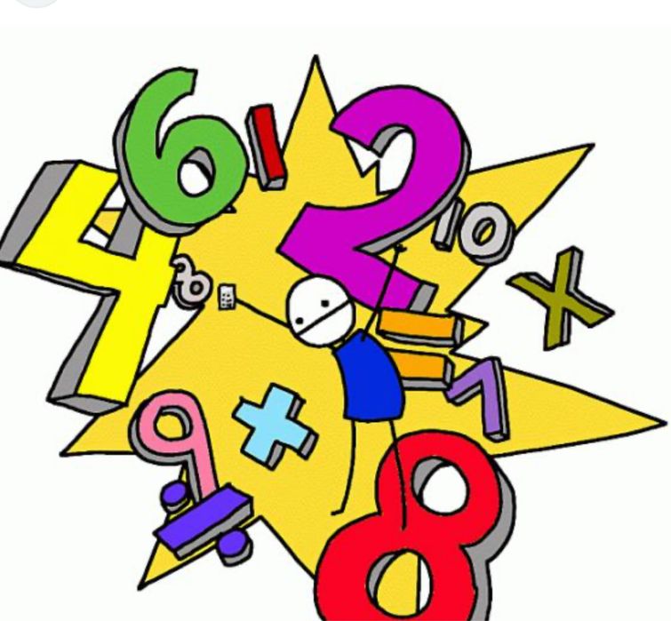 Korepetycje z matematyki – klasy 5–8 SP