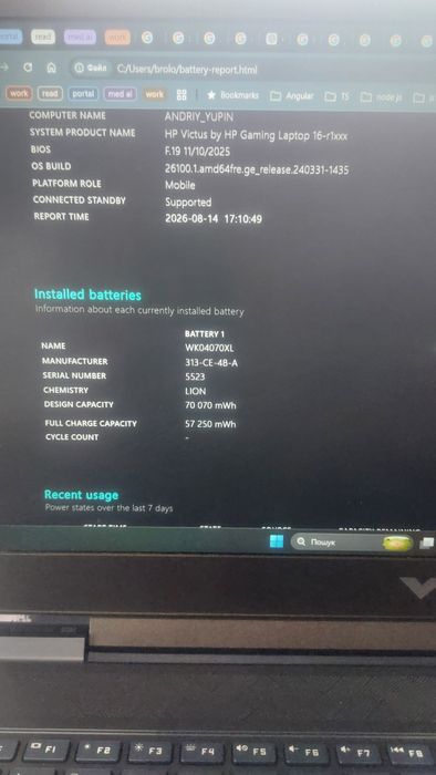 HP Victus 15 | i5-14450HX | RTX 3050 6GB | 32GB RAM | SSD 1.5TB+ | 144Hz | Відмінний стан | Гарантія