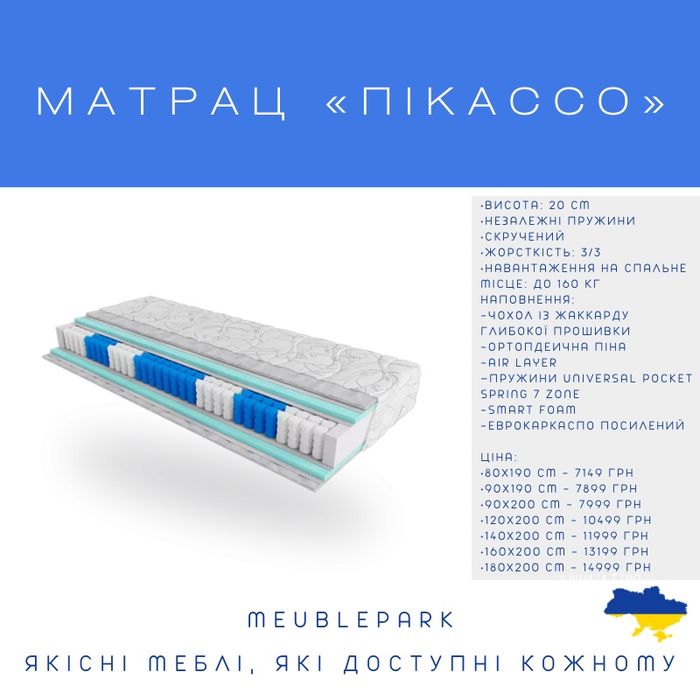 Матраци в наявності у будь-якому розмірі