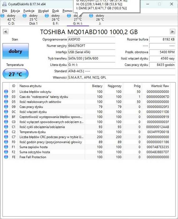 Dyski HDD różne pojemności 160GB - 1000GB