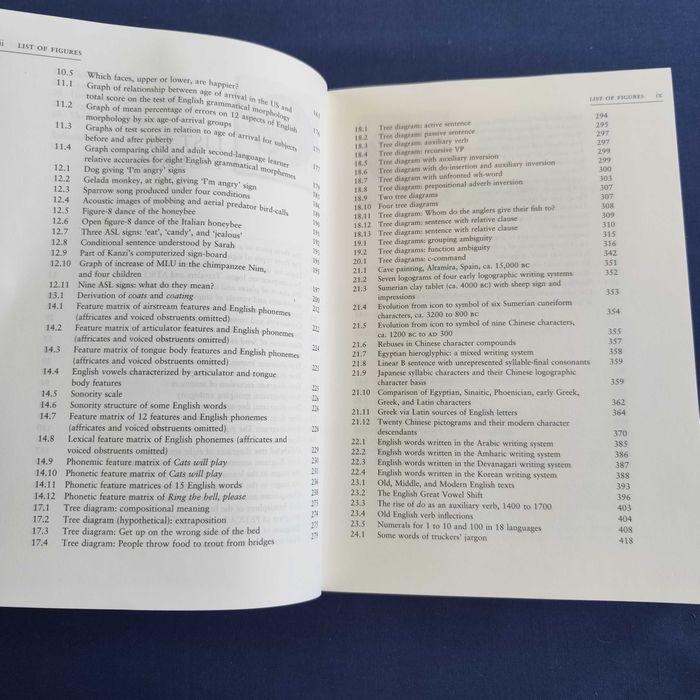 Grover Hudson - Essential Introductory Linguistics