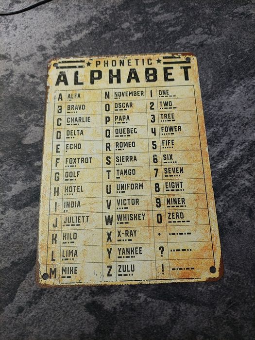 Alfabet lotniczy aluminiowa tabliczka