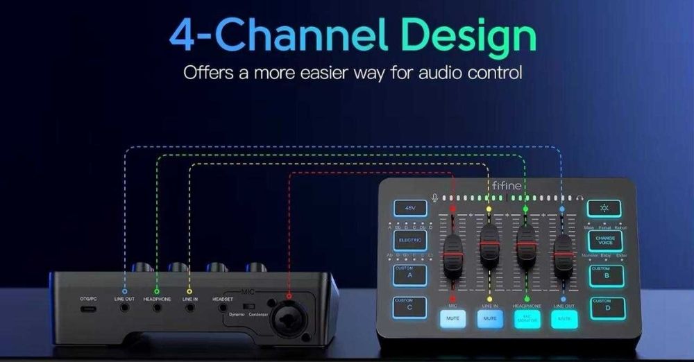 Ігровий аудіо мікшер FIFINE AMPLIGAME SC3 Black White нові