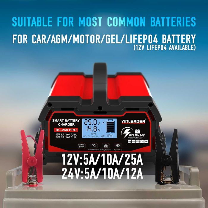 Transformator-konwerter Yinleader Step Up/Down — uniwersalny zasilacz