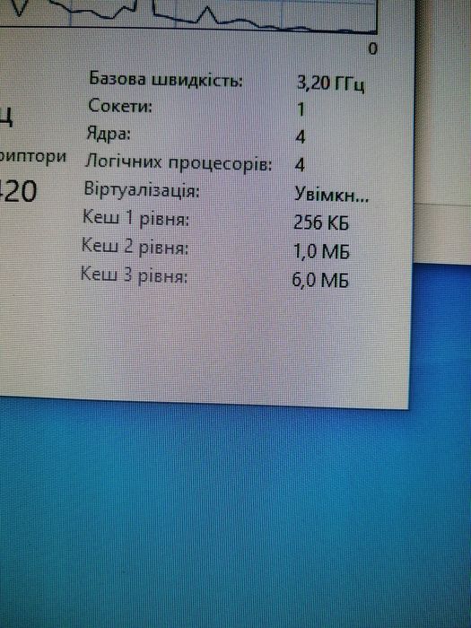 Стаціонарний ПК в зборі