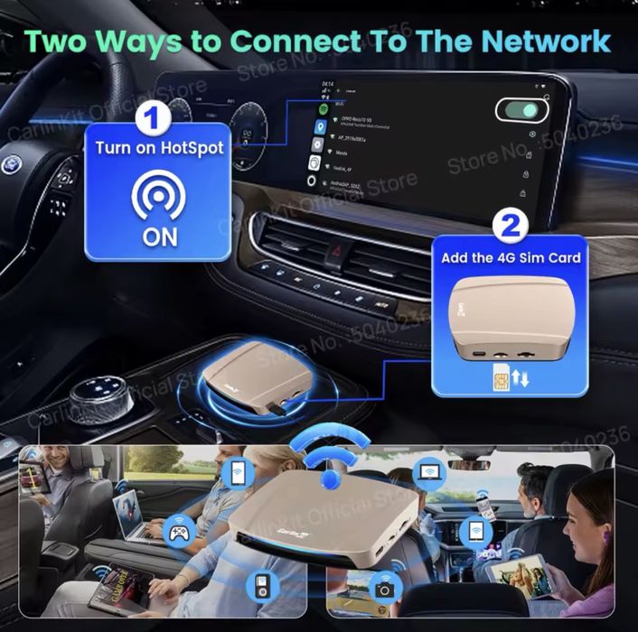 Carlinkit TBOX Ultra 1 - Android 15 приставка для автомобіля