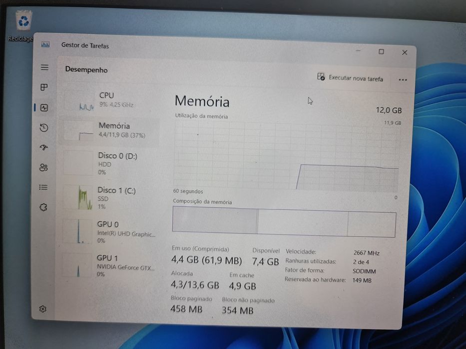 Portátil ASUS rtx 1650