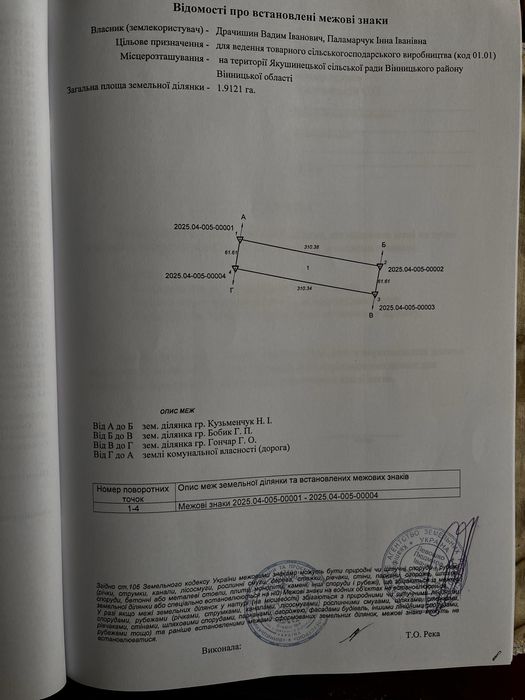 Земельна ділянка (пай)