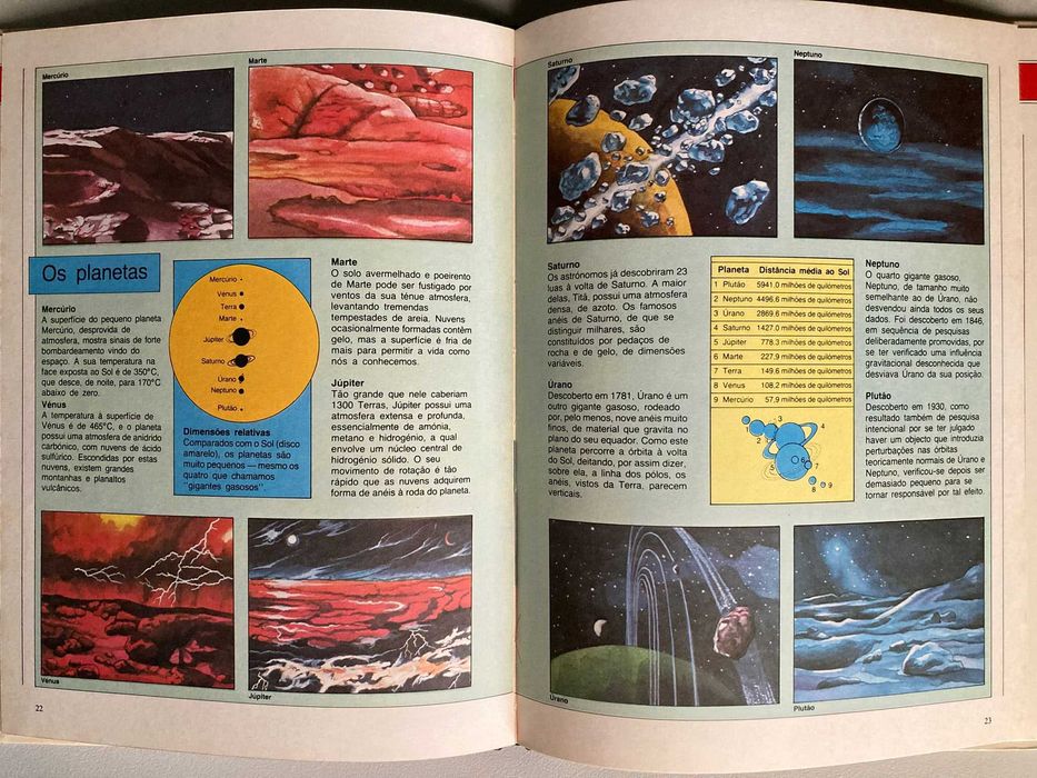 Astronomia: Planetas, Estrelas e o Cosmos