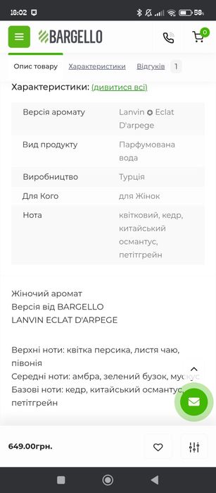 Лот духов аналоги