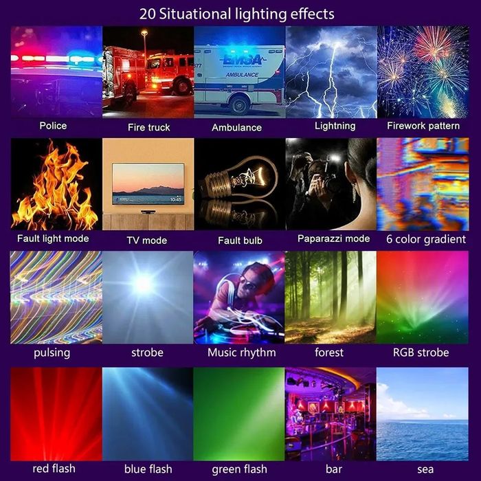 Mini painel led w140 rgb 8W 3100mAh SELADO