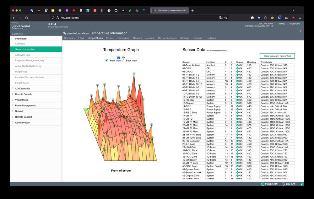 HP ProLiant DL380p Gen8