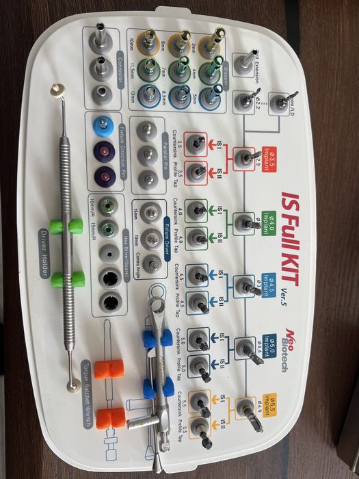Kaseta chirurgiczna implantologiczna NeoBiotech IS Full KIT Ver. 5