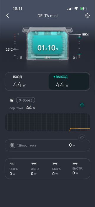 Ecoflow delta mini
