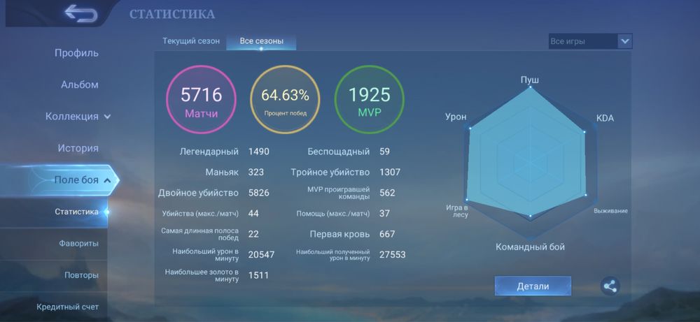 Акаунт MLBB  | Mobile Legends