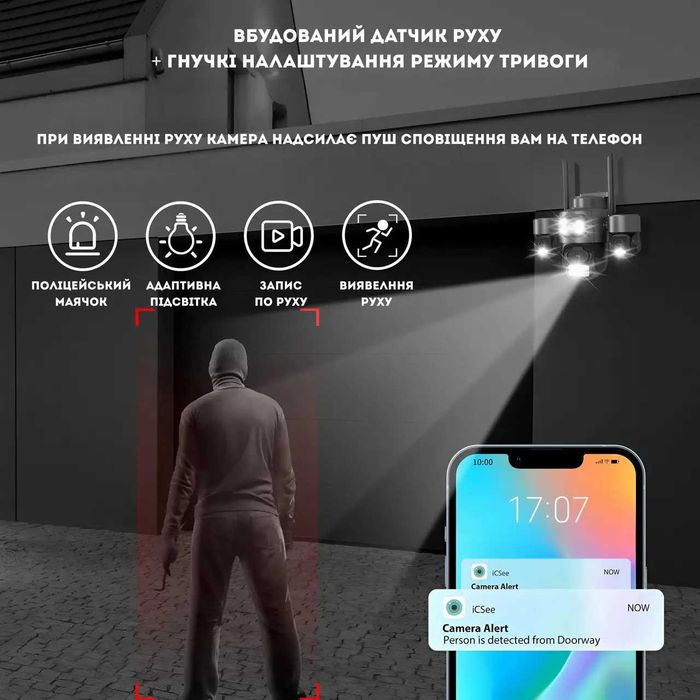 Потрійна Wi-FI IP Камера видеонаблюдения ICSEE поворотная 9МП